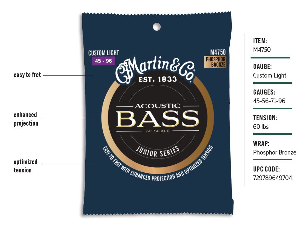 Martin Junior Series Bass Strings onemanz.com