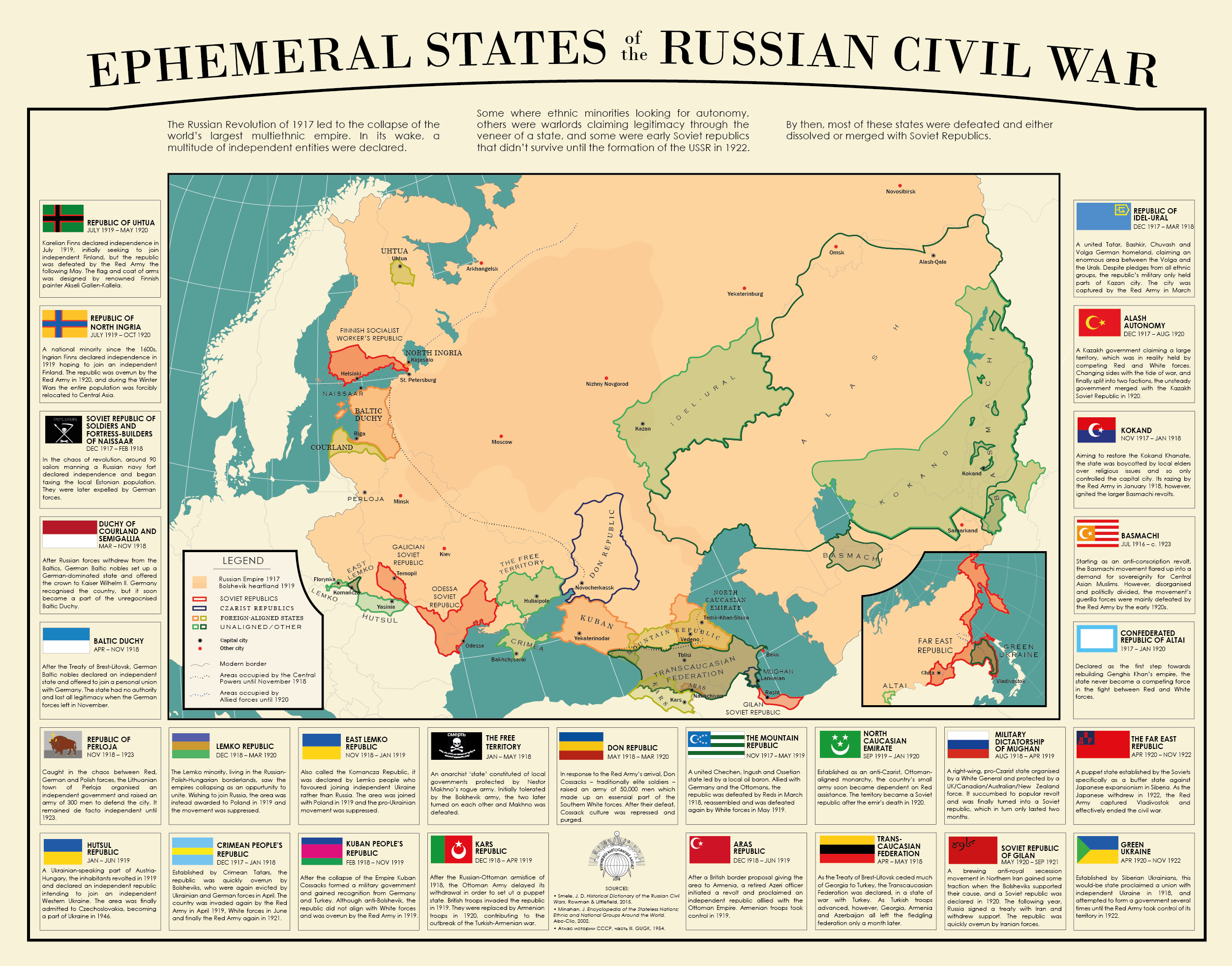 Revolutionary Russia Monday Map One Man's World