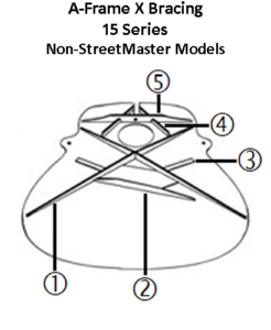 Martin Guitar Bracing in 2023 | One Man's Guitar